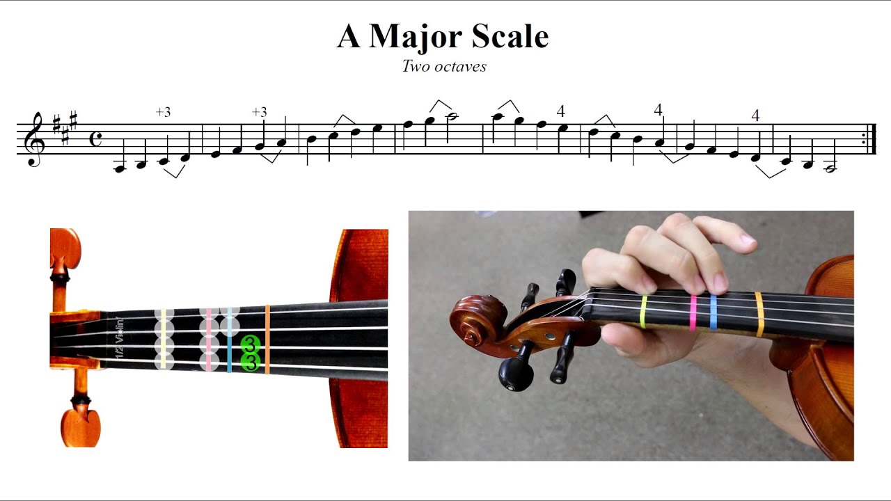 A Major Scale On Violin - Asking List