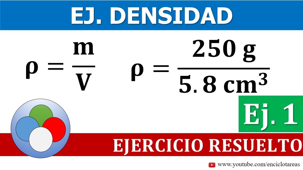 Virus Chapoteo Competidores formula de densidad y sus despejes ...