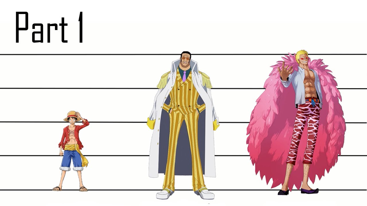 One Piece Height Chart