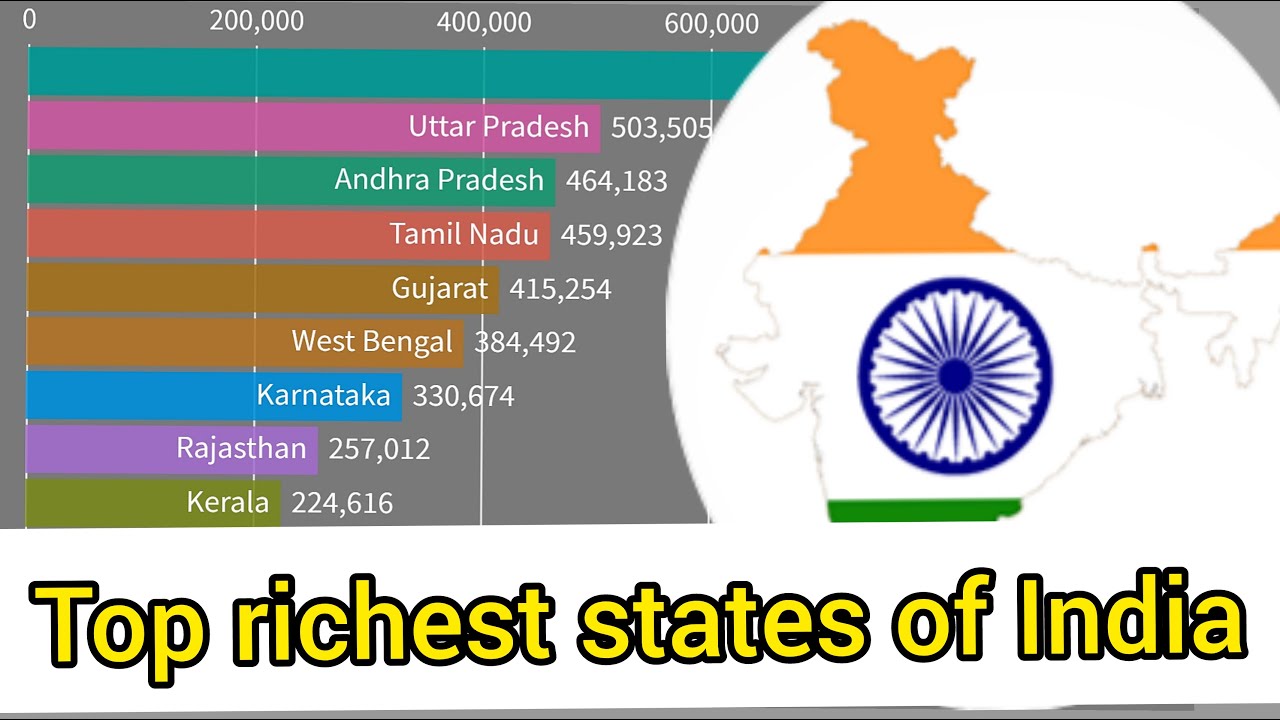 Top 15 Indian States Ranked According To Gdp Richest Indian States - Vrogue