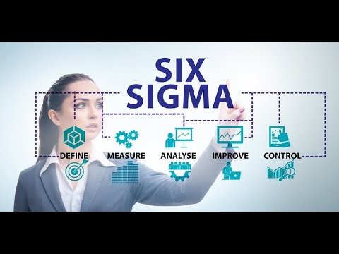 DMAIC Six Sigma example Pizza restaurant Six sigma example DMAIC ...