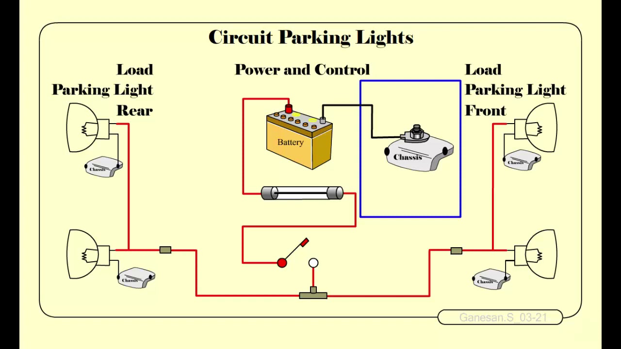 Diagram Of The Electrical System In A Car