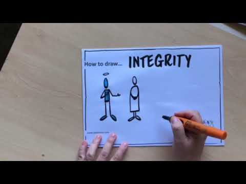 Integrity Poster Honesty