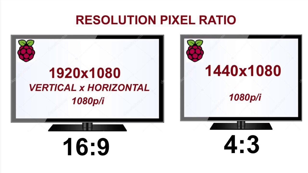 Resolution: Understanding Monitor resolution and Aspect Ratio - YouTube