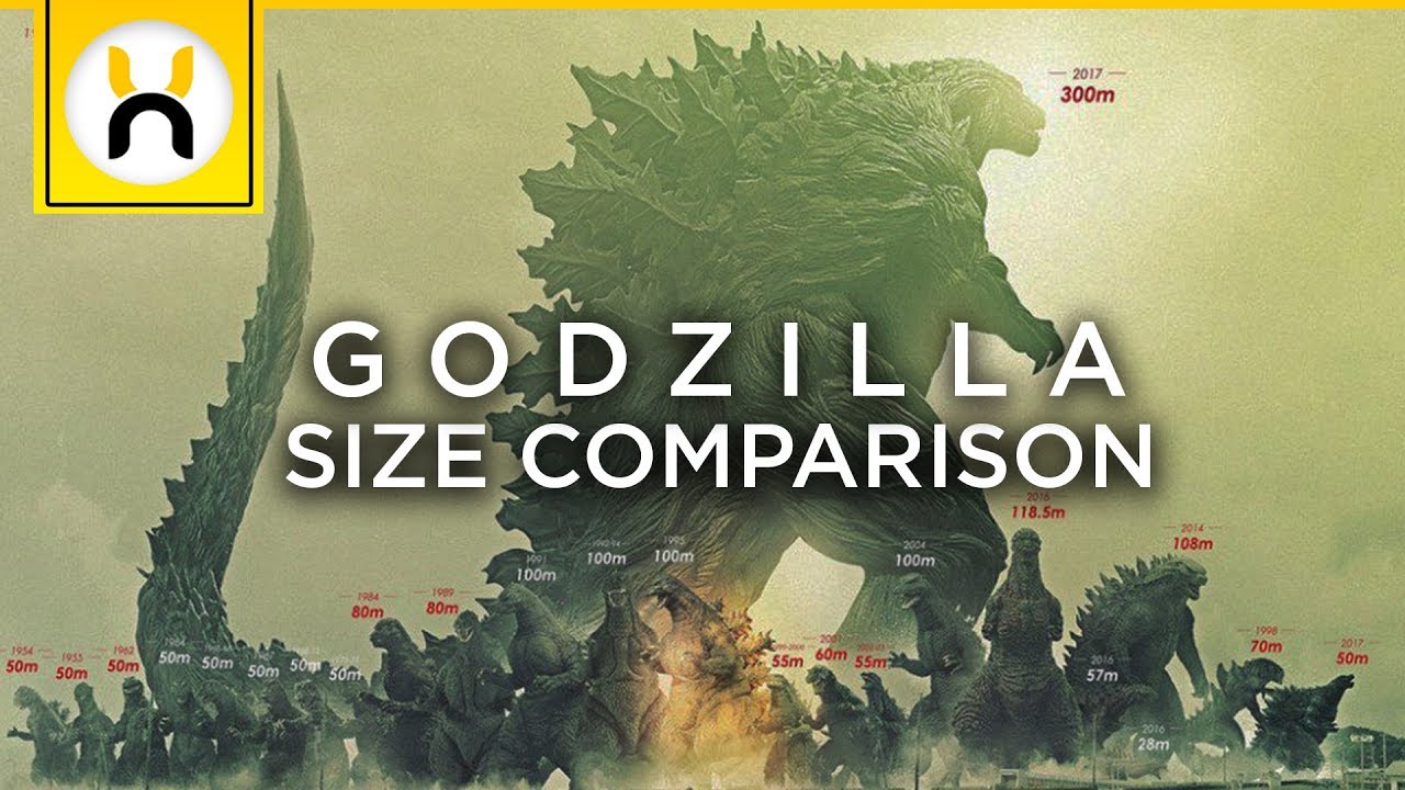 Godzilla Earth Size Chart