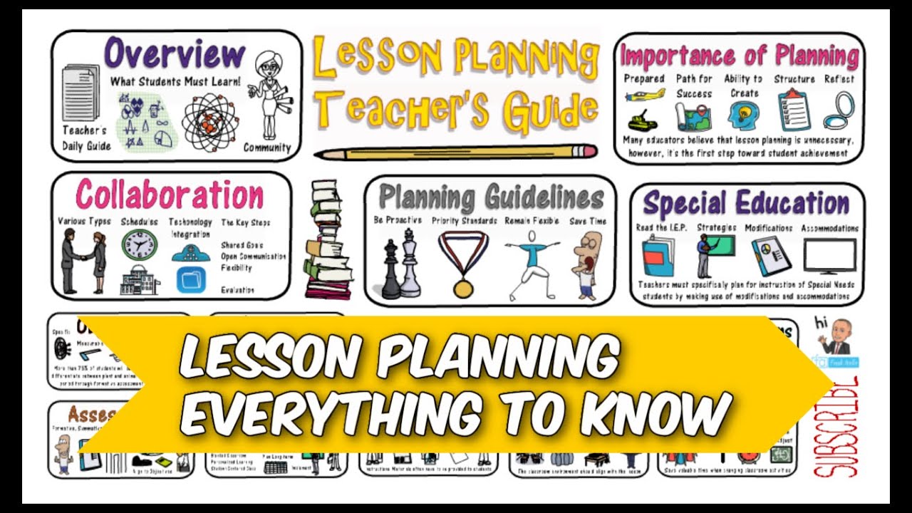 Lesson Planning: Development 101 - YouTube