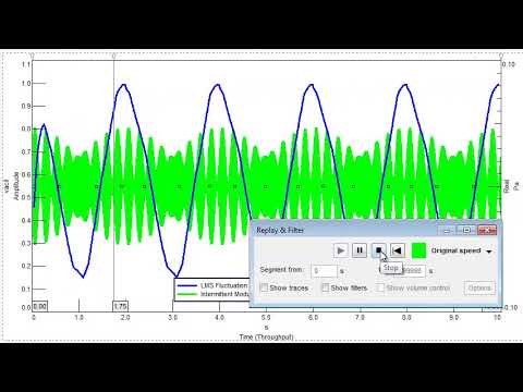 Multi Tone Fluctuation Strength - YouTube