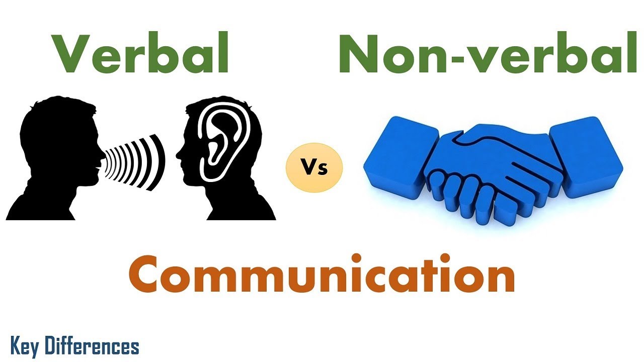 Types Of Communication Verbal And Nonverbal