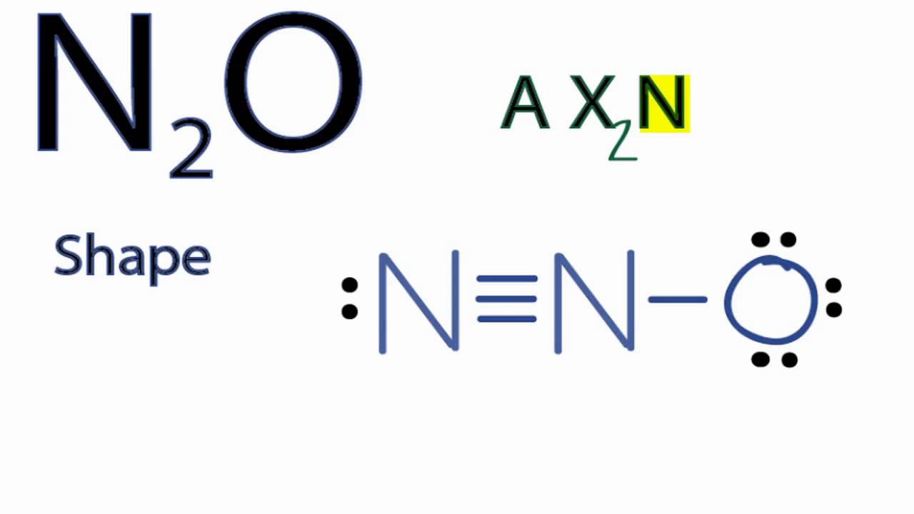 Lewis Dot Structure N2o