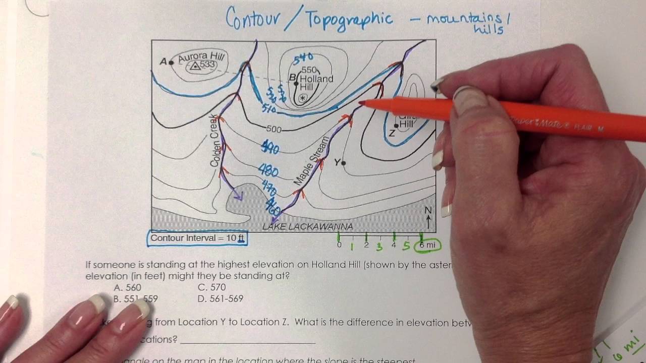 How To Read Contour Lines On Topographic Maps | Images and Photos finder