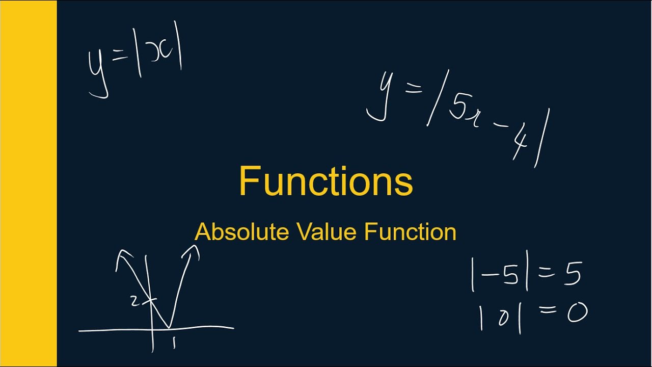 Absolute Value Function - YouTube