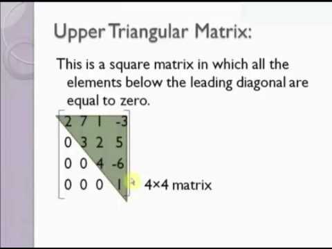 Program Illustrate The Upper Triangular Matrix Concept With The Program ...