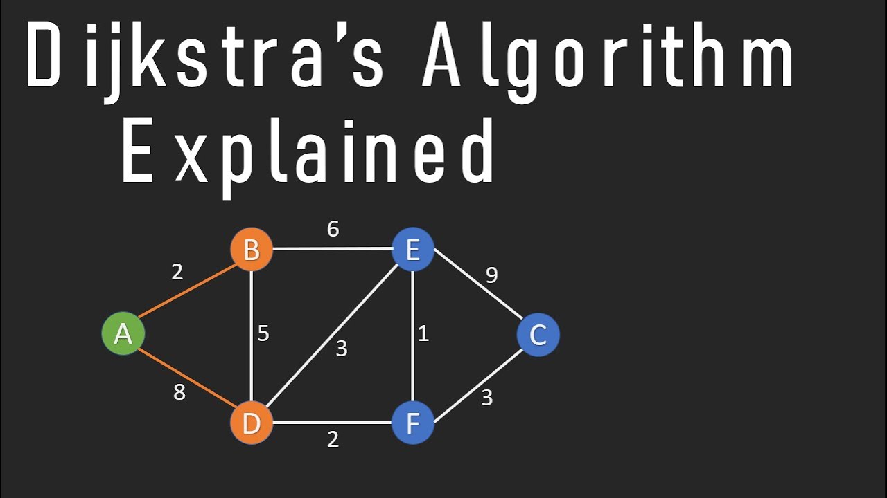 Dijkstras Shortest Path Algorithm Explained With Exam - vrogue.co