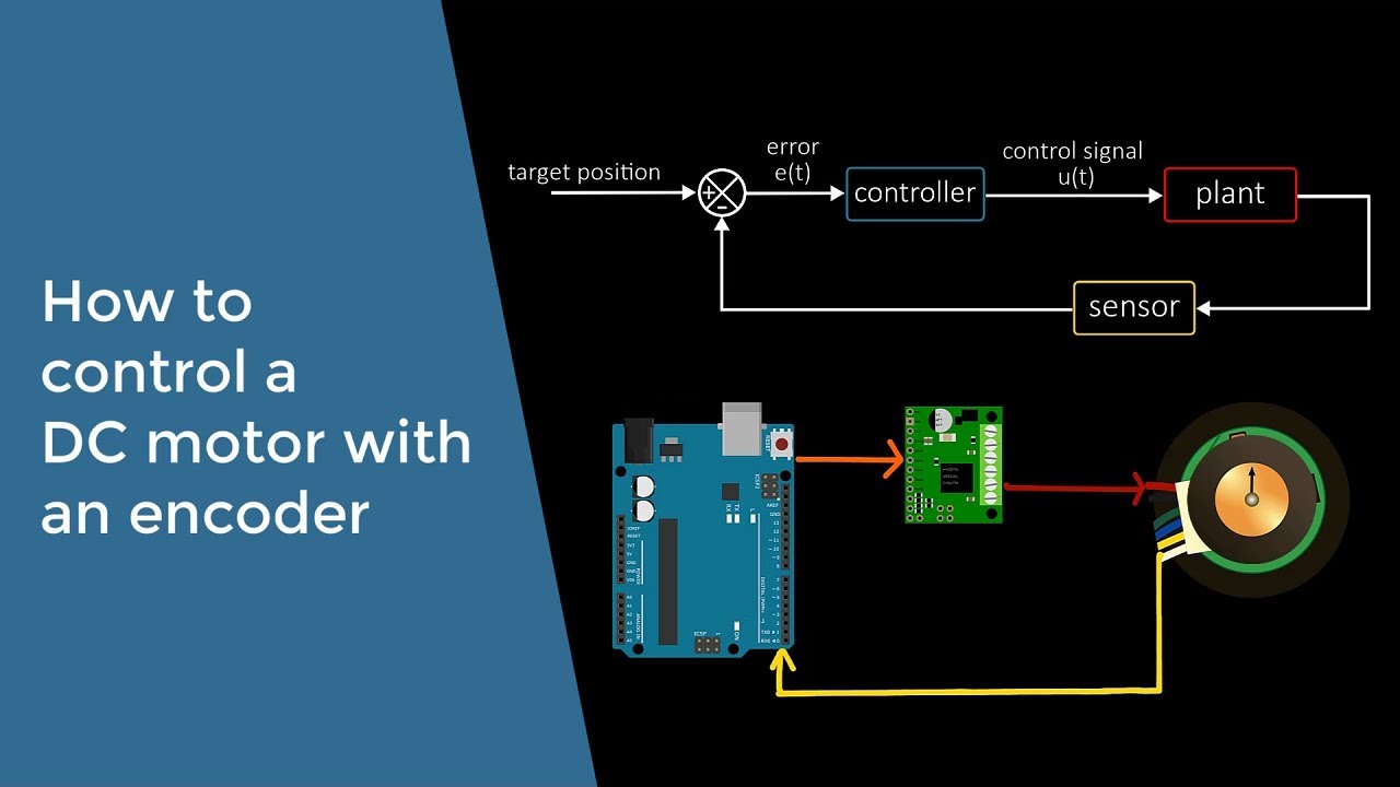 Dc Motor Encoder Wiring Diagram