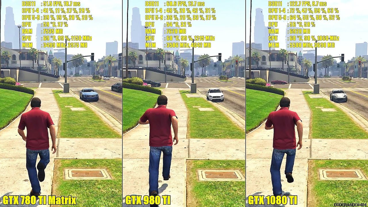 GTA 5 GTX 1080 TI Vs GTX 980 TI Vs GTX 780 TI 1440p Frame Rate ...