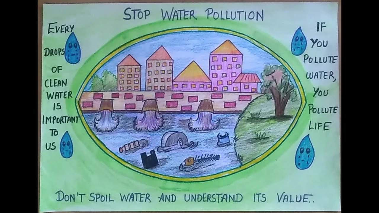 Water Pollution Poster For Kids