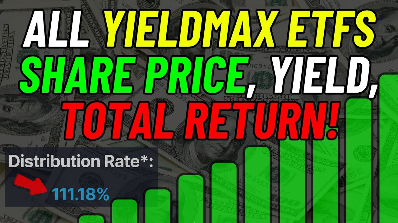 ALL YieldMax ETFs Price, Yield, and 2024 Total Return - YouTube