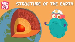 Structure Of The Earth | The Dr. Binocs Show | Learn Series For Kids