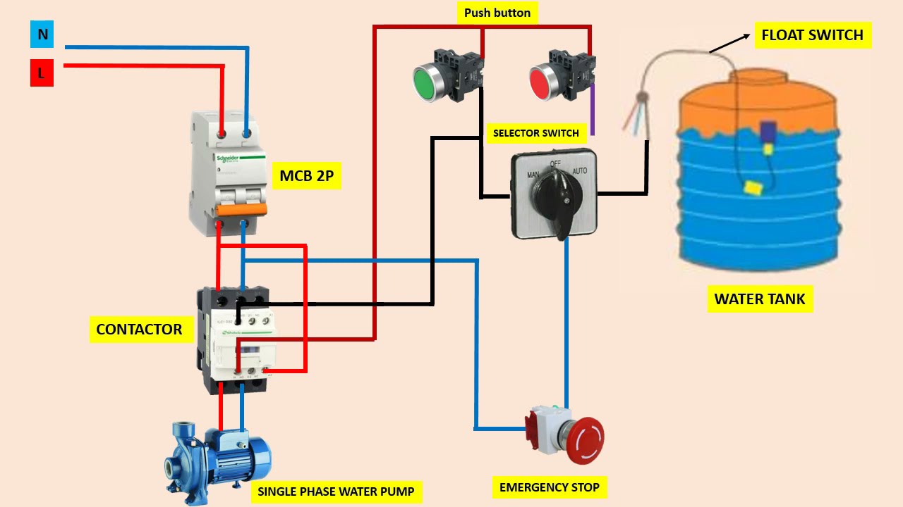 How To Connect Float Switch