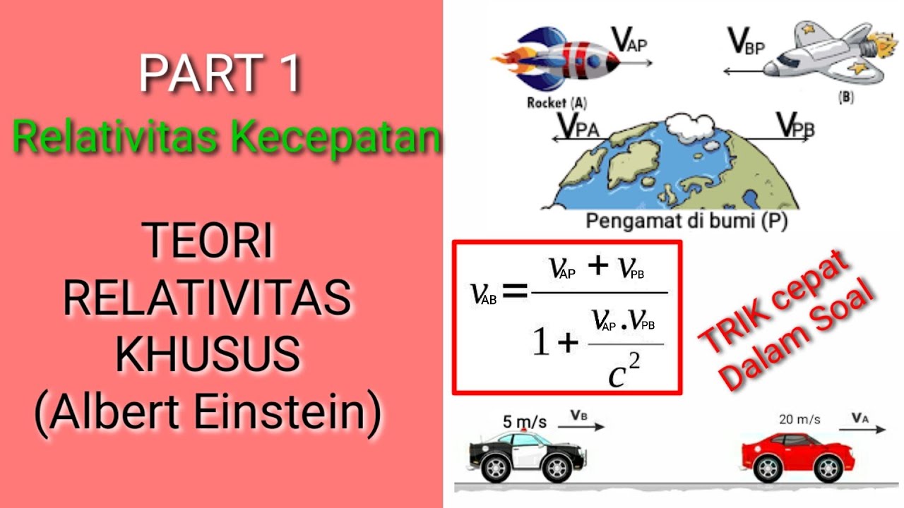 Cara Mudah Trik Memahami Relativitas Kecepatan Teori Relativitas