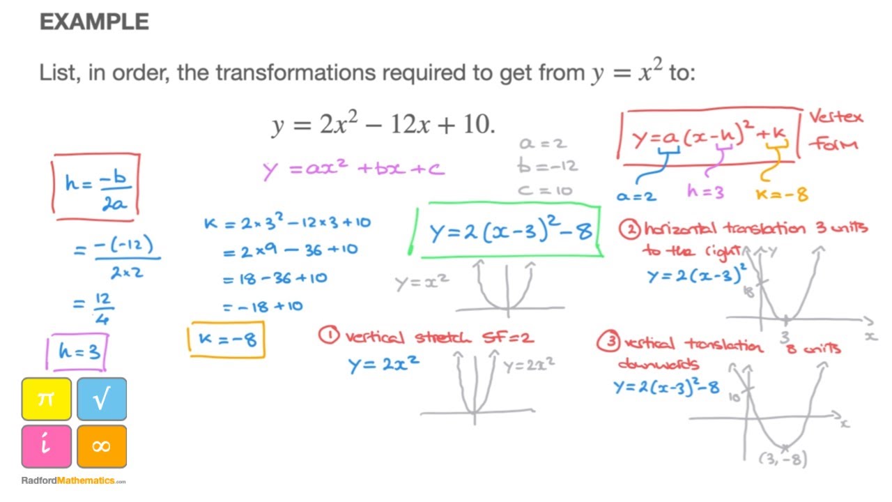 Functions, How to List, in Order, the Transformations for a Parabola ...