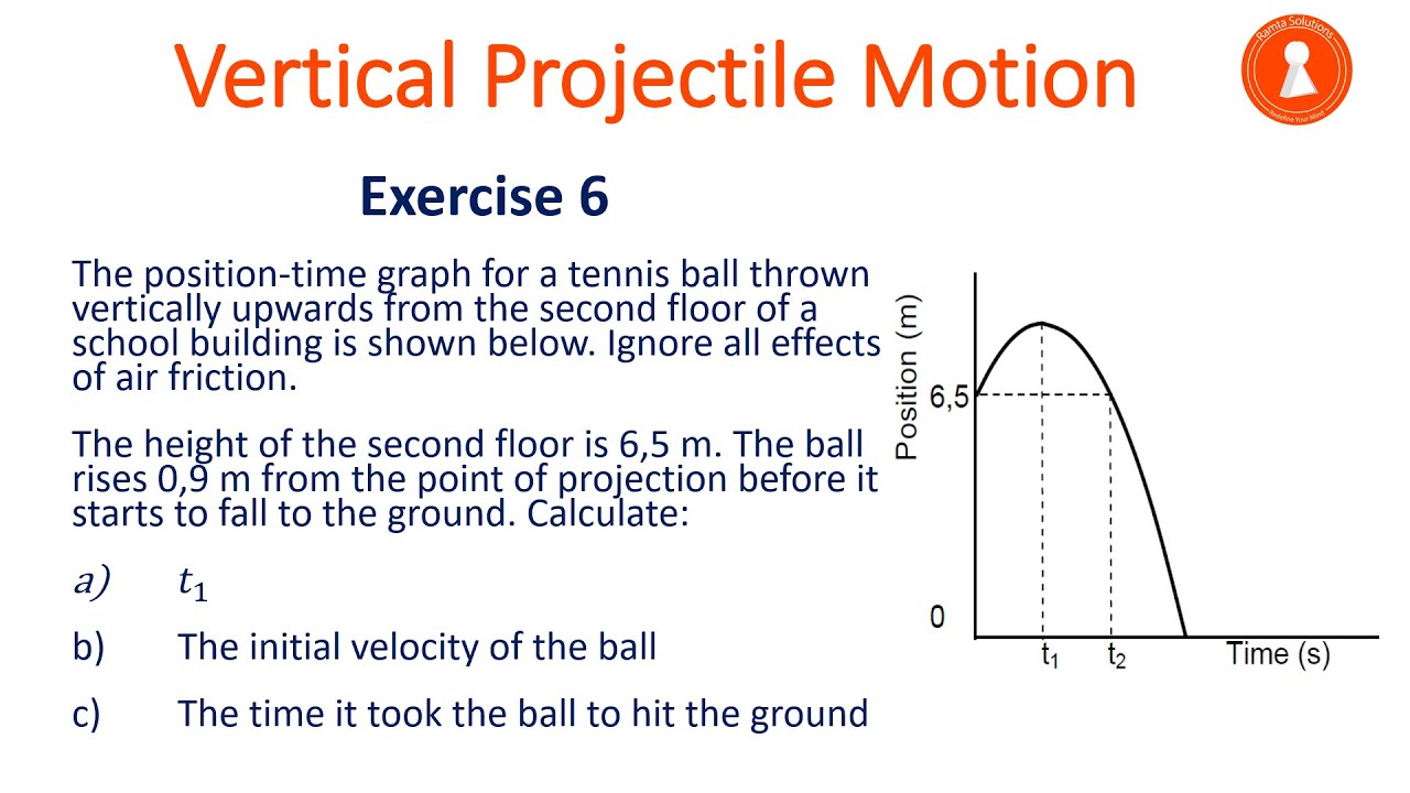 Vertical Projectile Motion