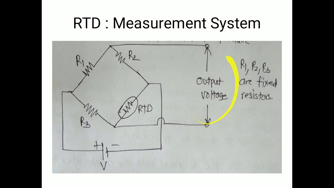 Sensors (Part 4) : RTD - YouTube