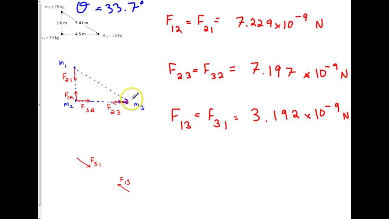 Finding Net Gravitational Force Youtube