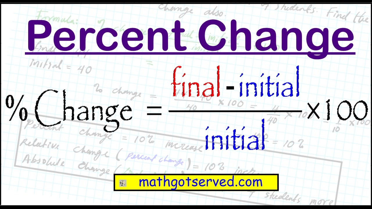 How To Calculate Relative Difference