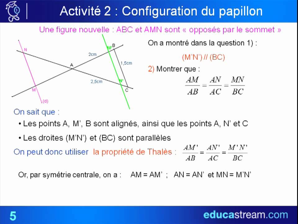 Théorème de thalès cours