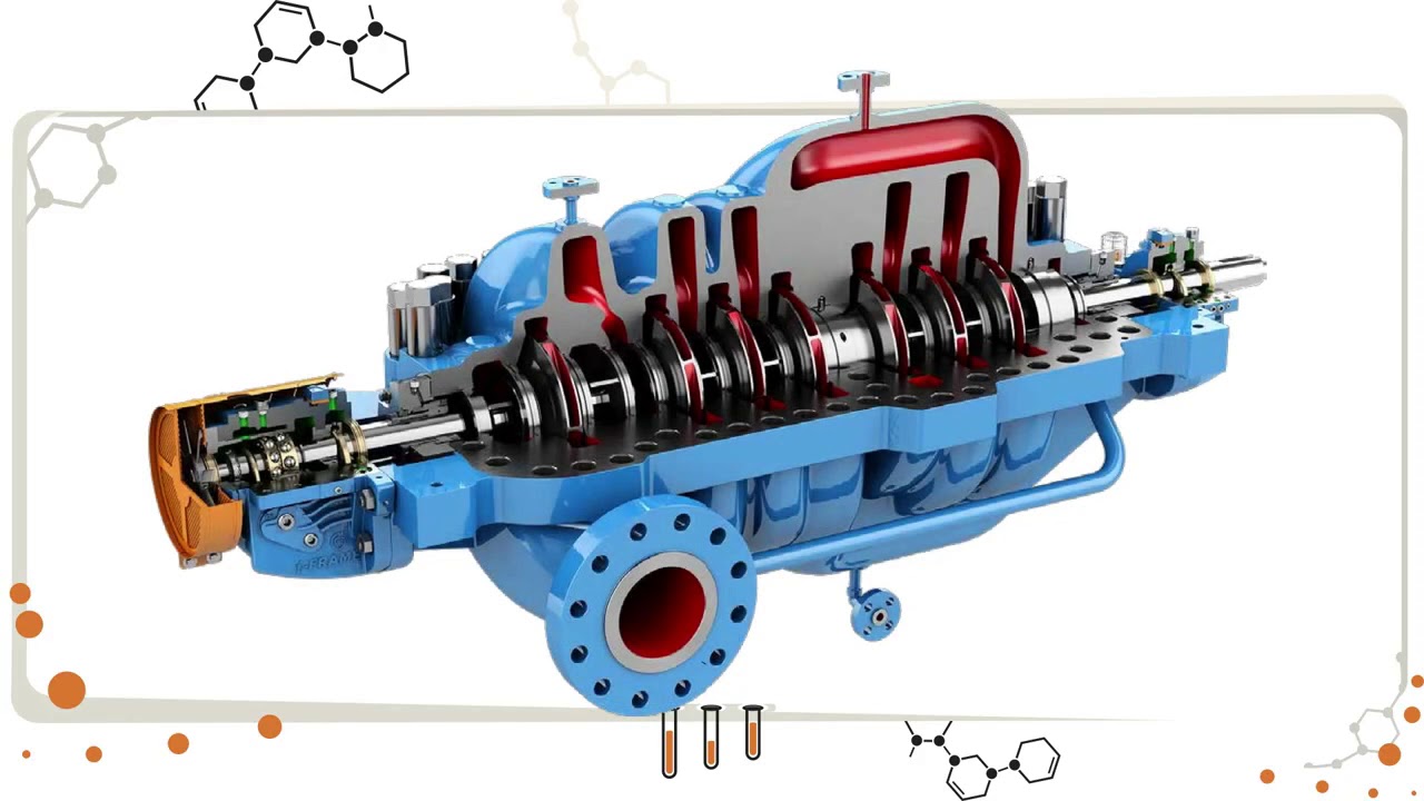 Centrifugal Pump Working And Types A Complete Guide | atelier-yuwa.ciao.jp