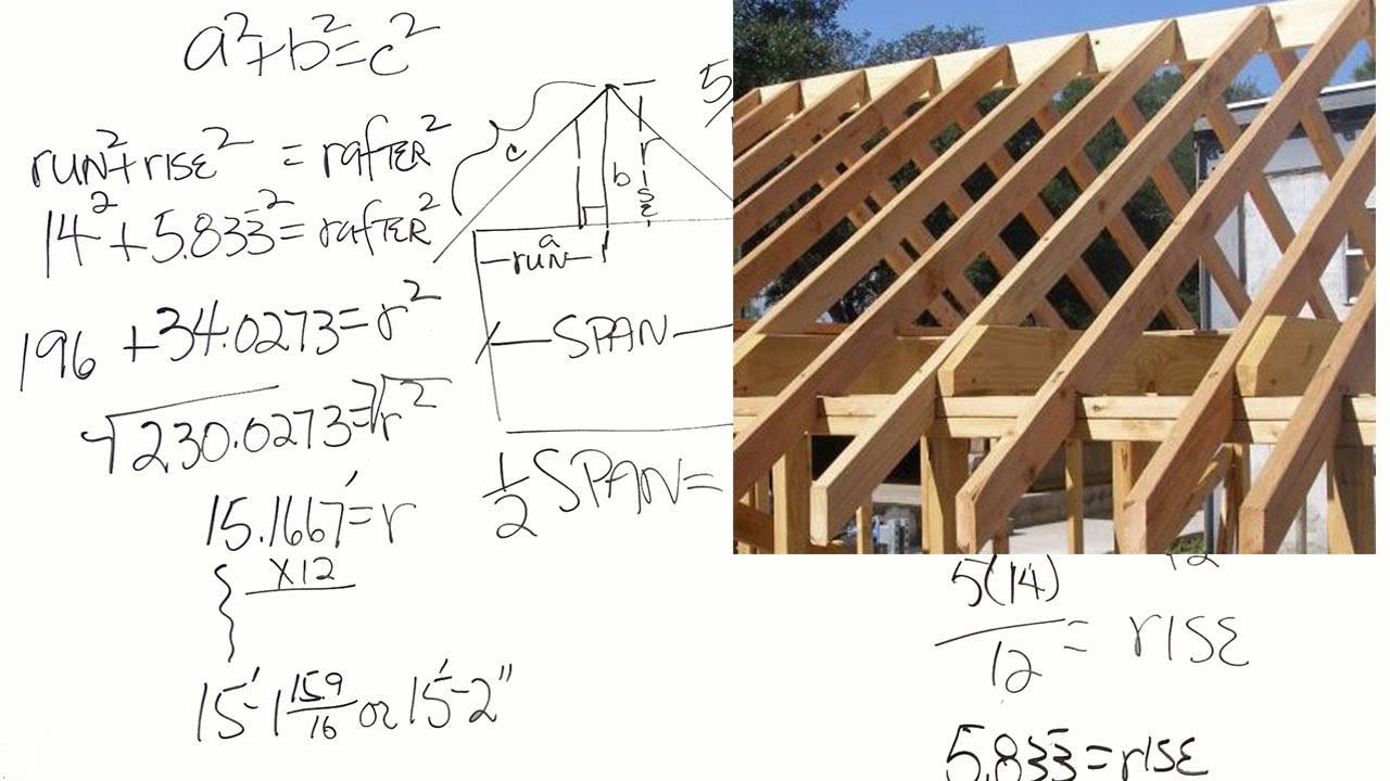 2x8 Roof Rafter Span Chart