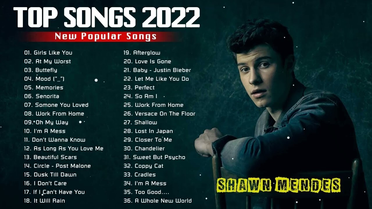 Top Pop Hits 2024 - Matti Melesa