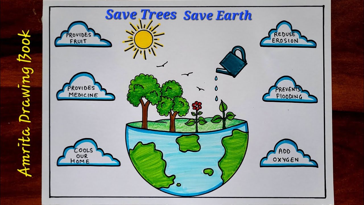 Nature Conservation Day poster drawing | Save Nature Poster Drawing ...