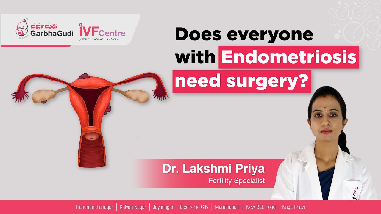 Does Everyone With Endometriosis Need Surgery? | Dr. Lakshmi Priya ...