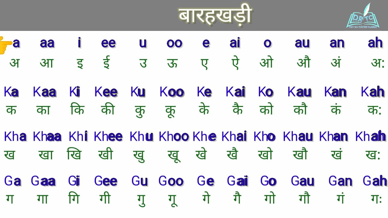 Marathi barakhadi in english chart pdf - retflat