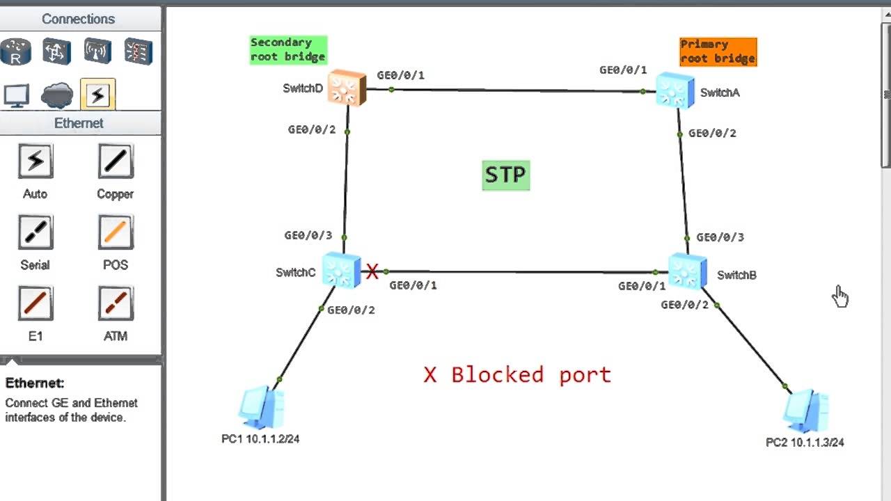 Switch Huawei - Configurare le funzioni di base del protocollo STP ... image.