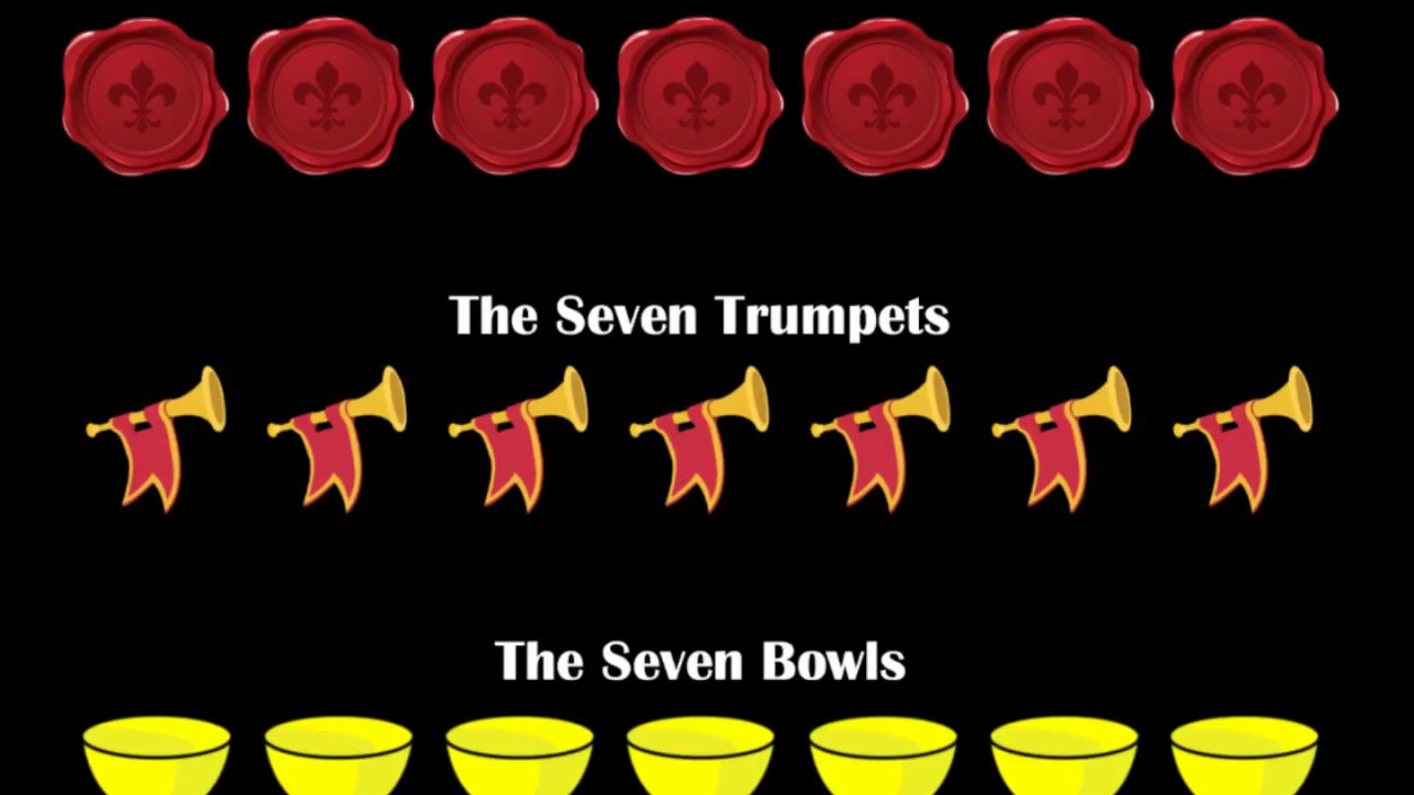 Timeline Of Seals Trumpets Bowls