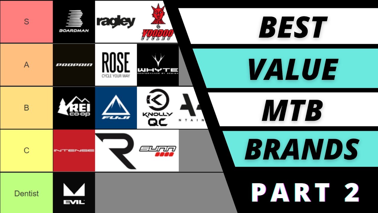 Mountain Bike Brands List Deals | www.danzhao.cc