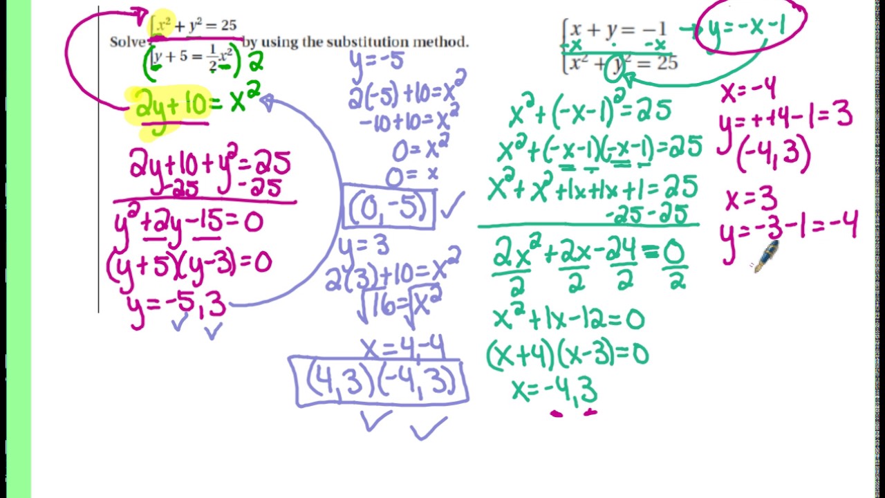 alg2 12 7 notes - YouTube