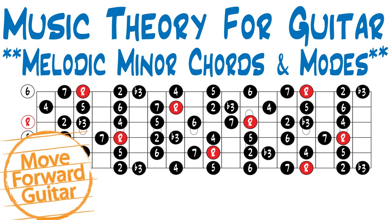 Music Theory for Guitar - Melodic Minor Chords & Modes - YouTube