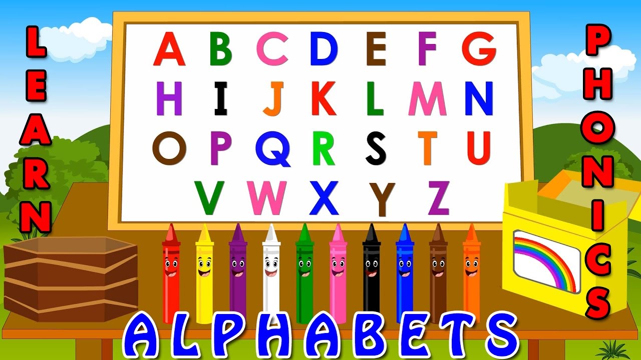 Learning Alphabet For Kids Abc Chart Alphabet Learning Cards Flash ...