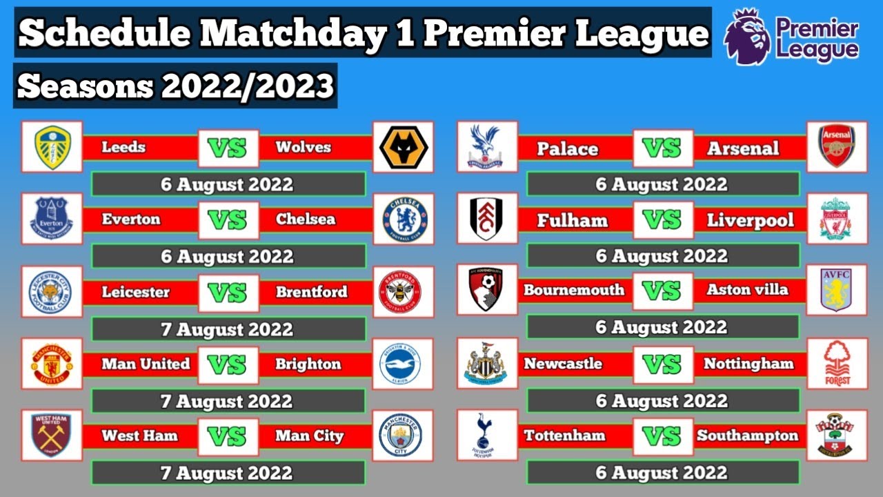 Schedule Matchday 1 Premier League Seasons 2022/2023 Manchester