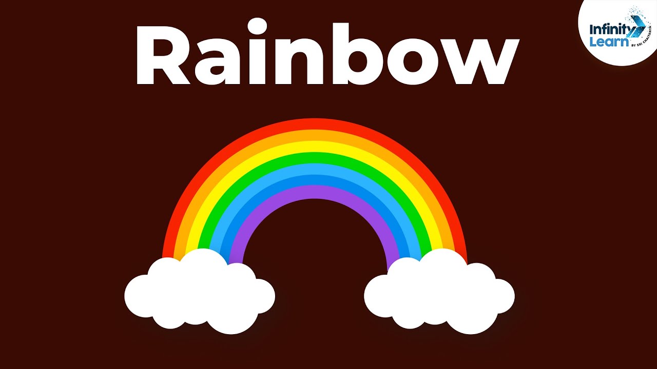 How are Rainbows Formed? | Don't Memorise - YouTube