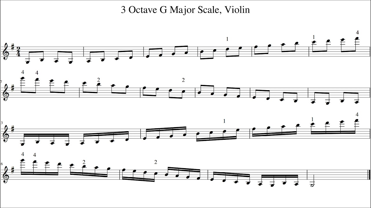 Violin 3 Octave G Major Scale Finger Patterns Shakal Blog - Gambaran