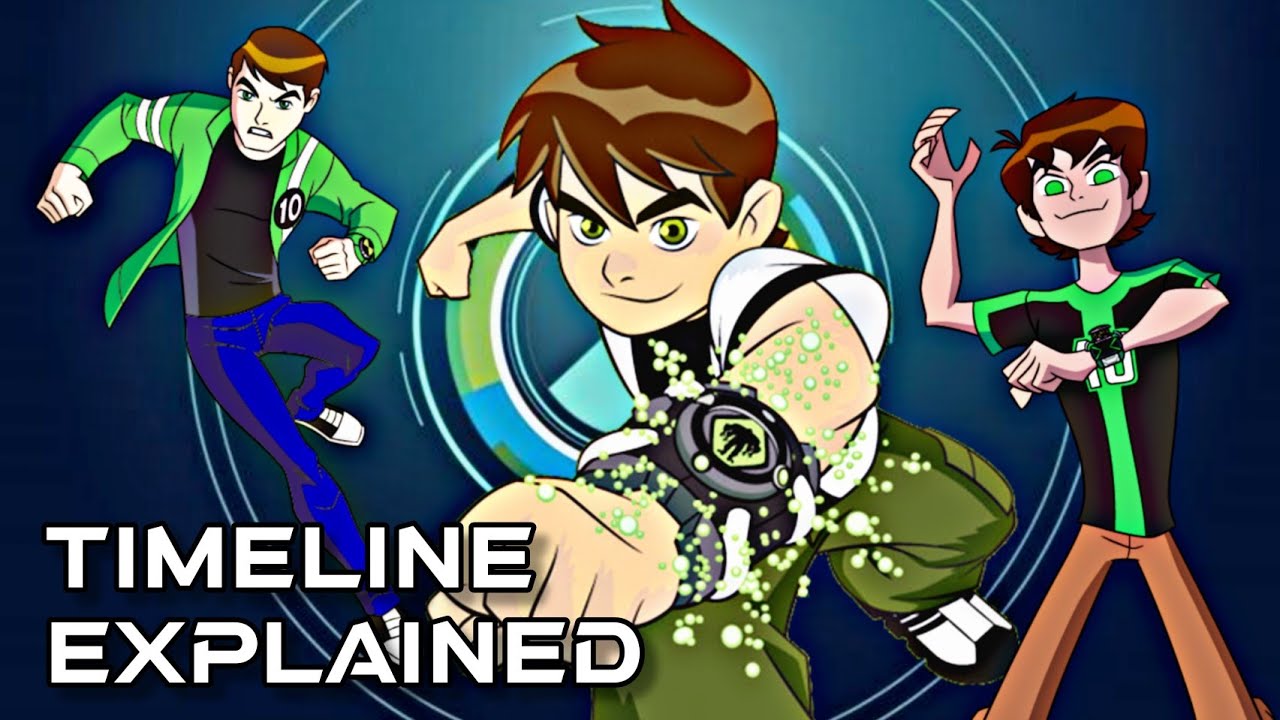 Every Ben 10 Timeline & Dimensions - YouTube