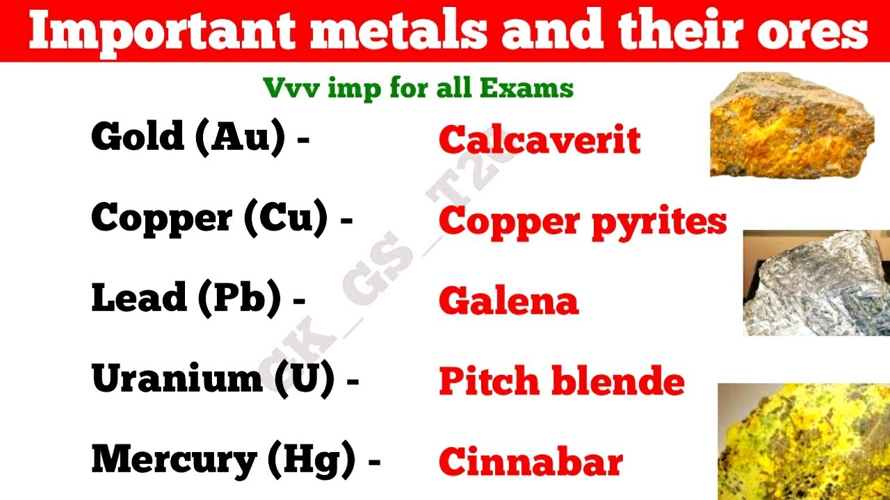 Important metals and their ores|top 20 mcq ore and minerals for rrb ...