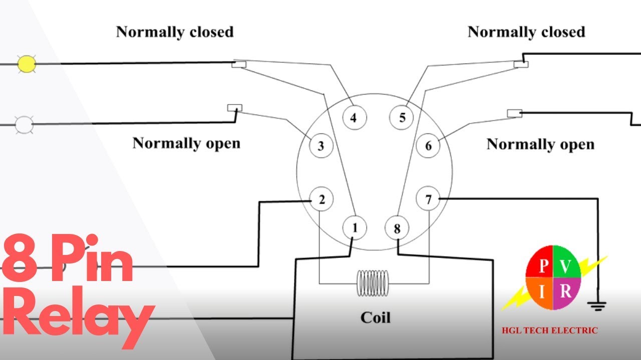 Basic Relay Wiring Diagram