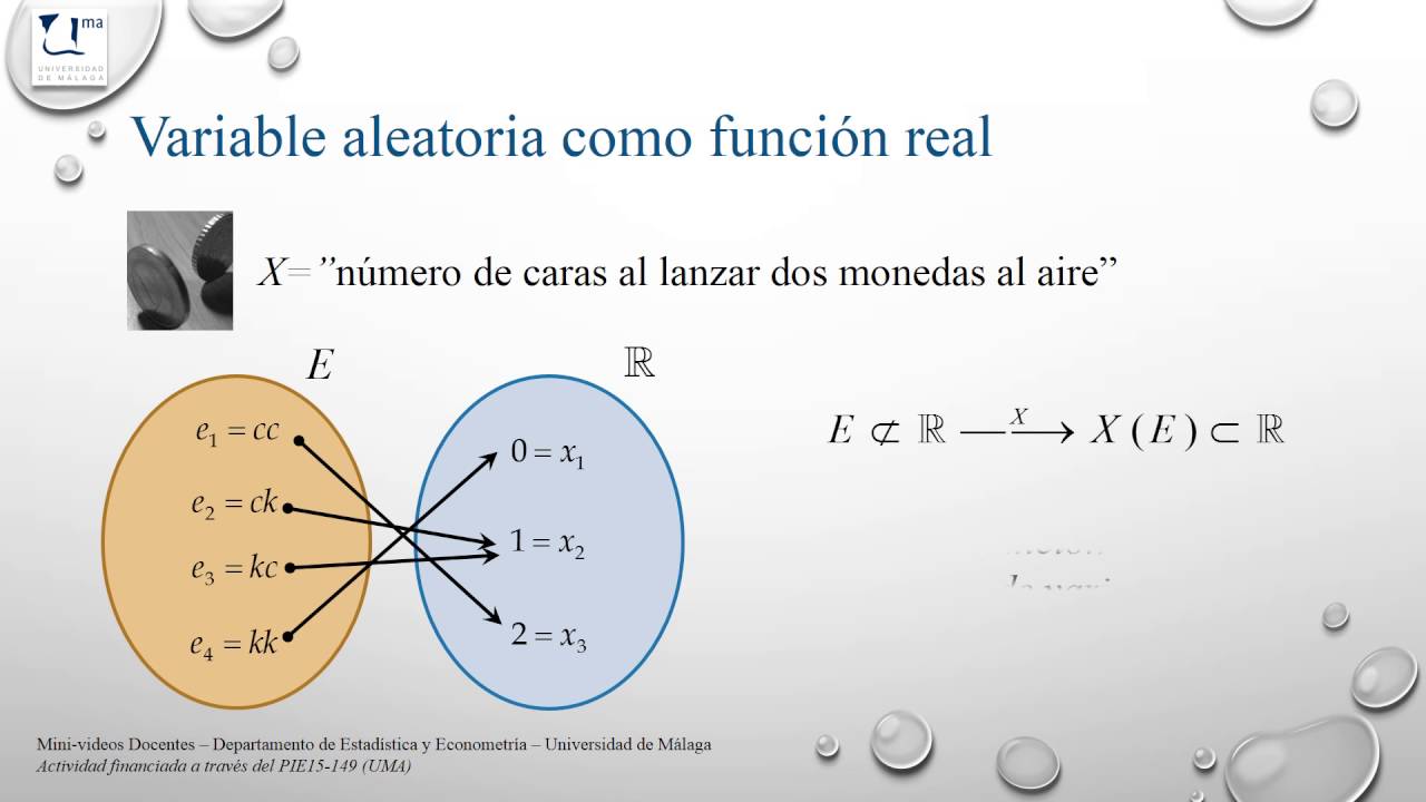 Significado de «aleatorio (aleatoria)»