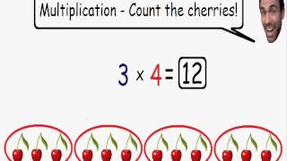 Basic Multiplication